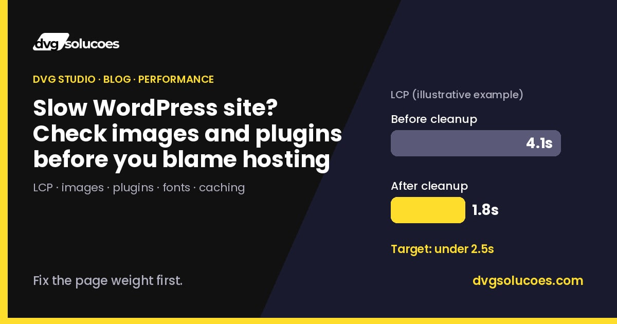 Slow WordPress site? Check images and plugins before you blame hosting